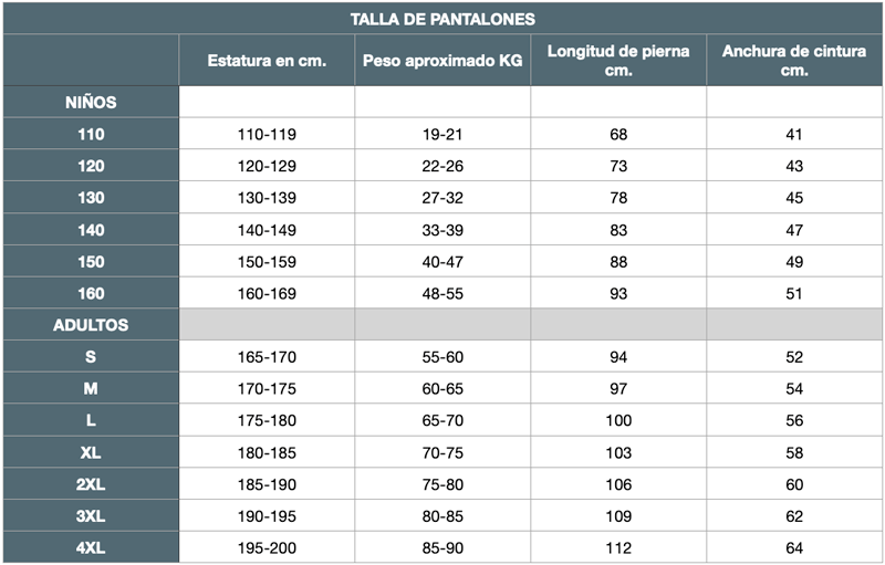 Tabla de tallaje de pantalones (largos)
