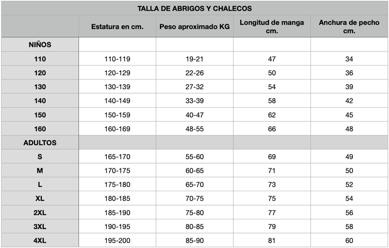 Tallaje de abrigos y chalecos