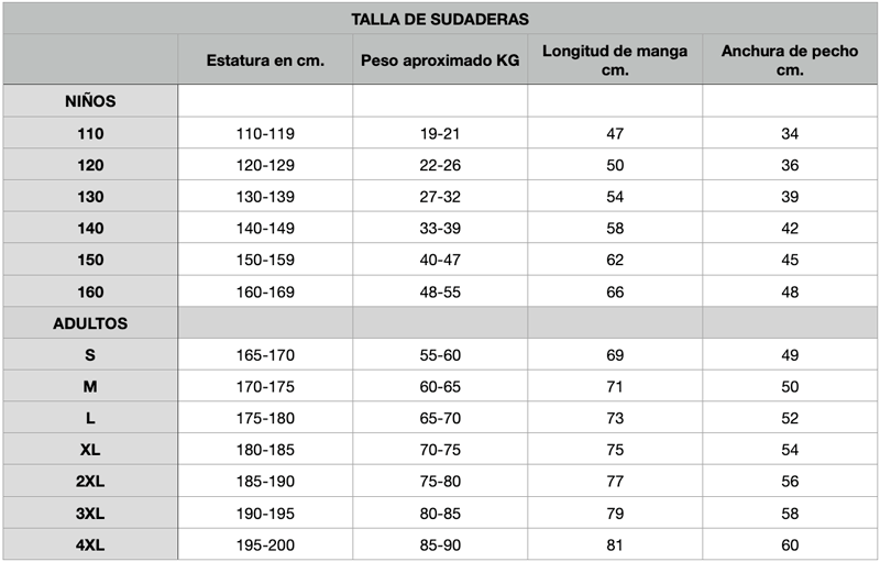 Tallaje de sudaderas